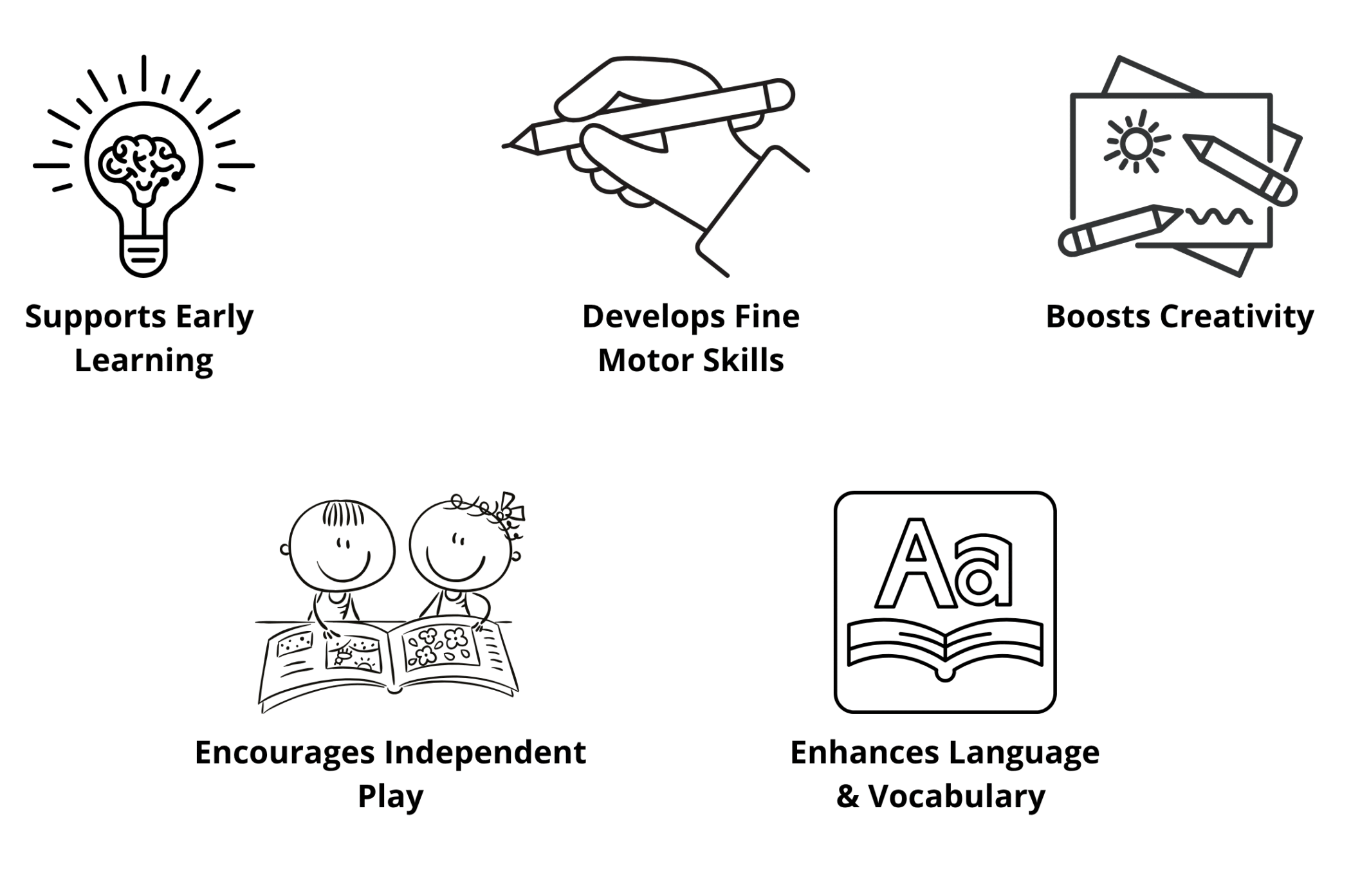 Illustration highlighting the benefits of Scribble & Giggle books for toddlers and preschoolers, including creativity, fine motor skills, and early learning