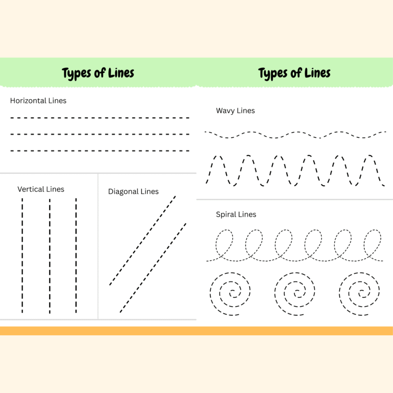 Tracing Patterns and Numbers Content 1 Types of lines